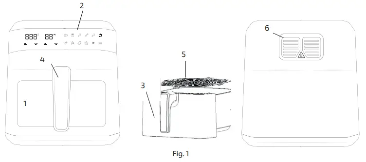 Parts And Components