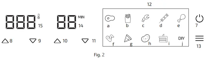 Parts And Components