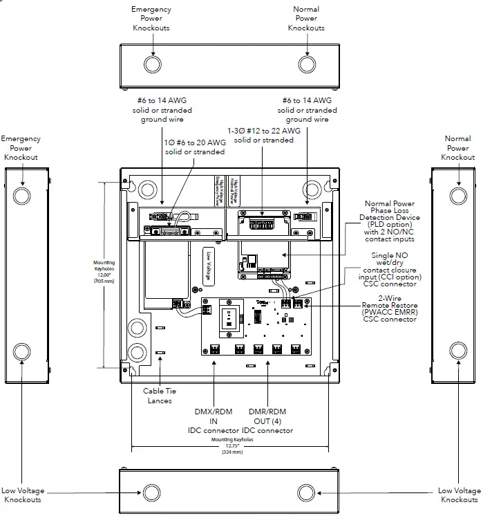Acuity Brands DMeXit Emergency Controller-fig-1