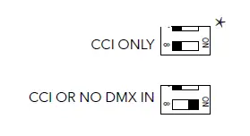 Acuity Brands DMeXit Emergency Controller-fig-10