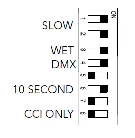Acuity Brands DMeXit Emergency Controller-fig-12