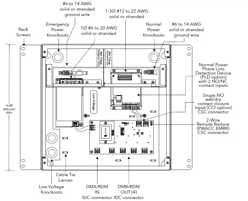 Acuity Brands DMeXit Emergency Controller-fig-3