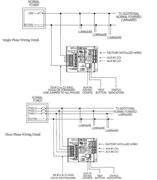 Acuity Brands DMeXit Emergency Controller-fig-4