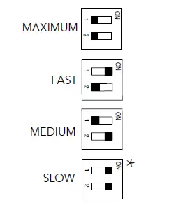 Acuity Brands DMeXit Emergency Controller-fig-7
