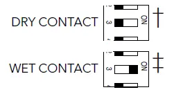 Acuity Brands DMeXit Emergency Controller-fig-8
