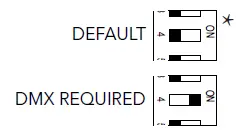 Acuity Brands DMeXit Emergency Controller-fig-9