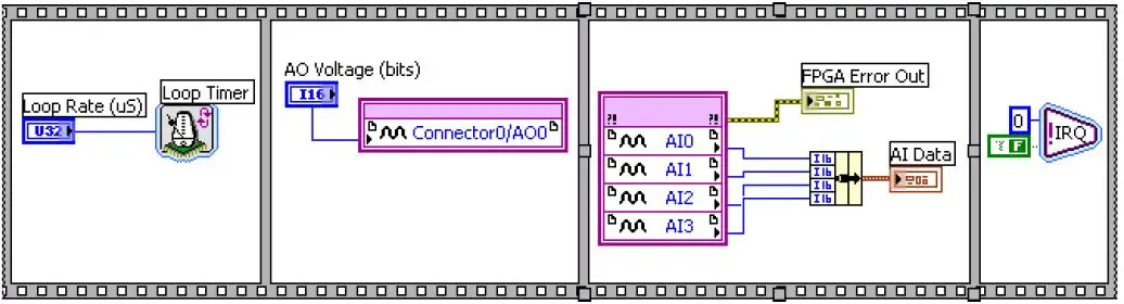 APEX WAVES-PXI-7841-R-Series-Multifunction-RIO-FIG-13