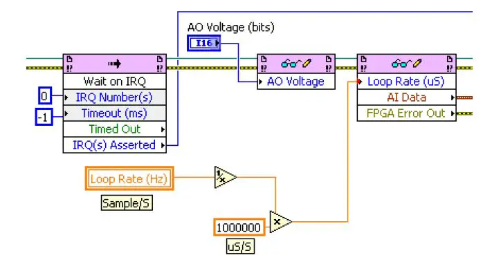 APEX WAVES-PXI-7841-R-Series-Multifunction-RIO-FIG-14
