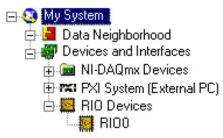 APEX WAVES-PXI-7841-R-Series-Multifunction-RIO-FIG-4