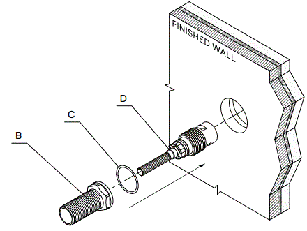 SUSSEX-DWTA-Duet-Wall-fig-2
