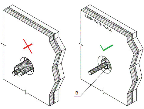 SUSSEX-DWTA-Duet-Wall-fig-5