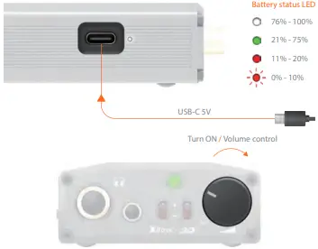 iFi Audio IFIMIDSDF micro iDSD Finale-fig2