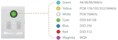 iFi Audio IFIMIDSDF micro iDSD Finale-fig6
