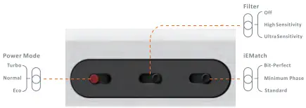iFi Audio IFIMIDSDF micro iDSD Finale-fig7
