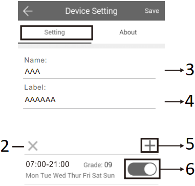 Scent A1 Diffuser - 2
