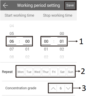 Scent A1 Diffuser - 5