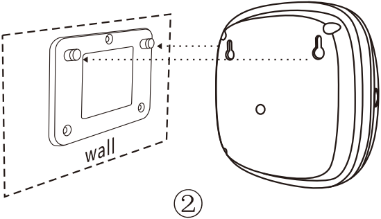 Scent A1 Diffuser - Installation 3