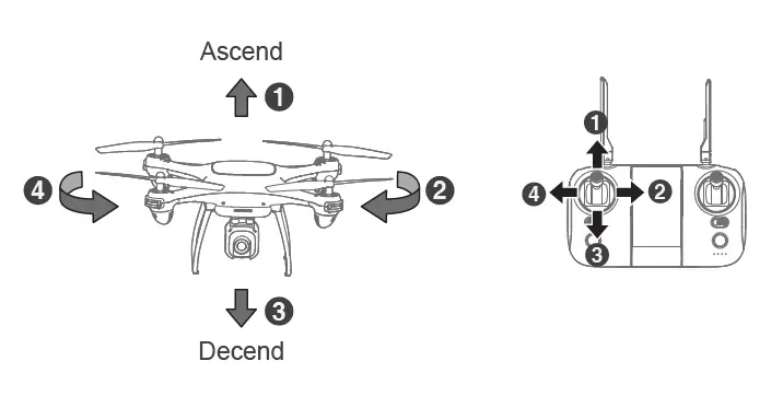 Potensic-P5-GPS-Drone-with-4K-Camera-12