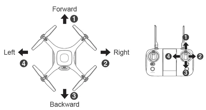 Potensic-P5-GPS-Drone-with-4K-Camera-13
