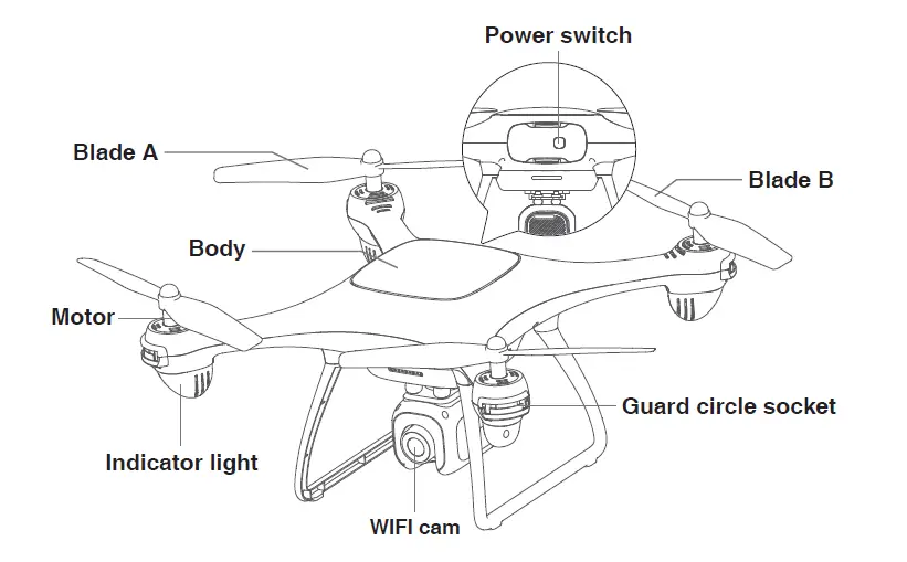Potensic-P5-GPS-Drone-with-4K-Camera-5