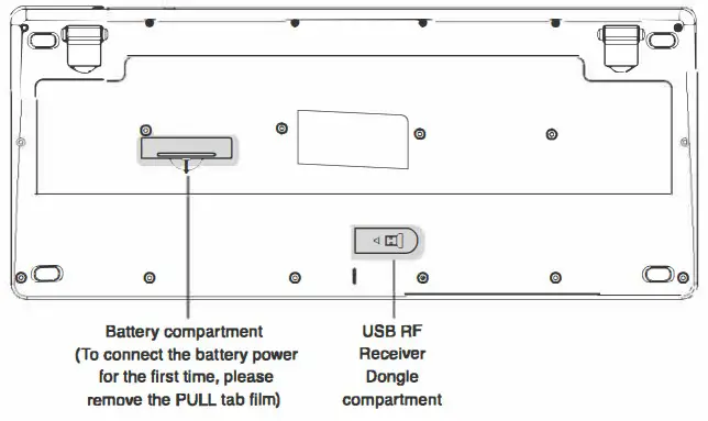 X9 Performance X9RACDOCKCB 2.4GHz Wireless Keyboard - fig 1