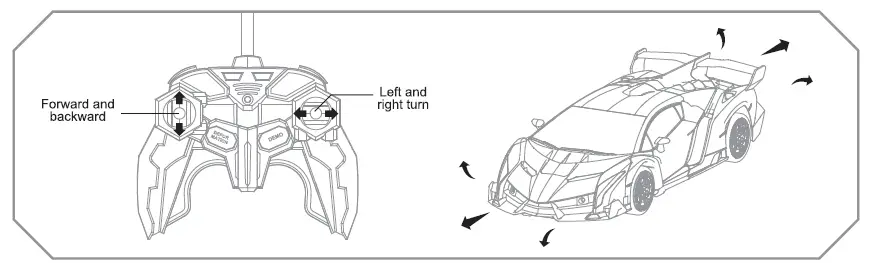 Fengma Toys 2016278 Remote Control Deformation Car Transforming Robot-figg-5