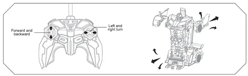Fengma Toys 2016278 Remote Control Deformation Car Transforming Robot-figg-6
