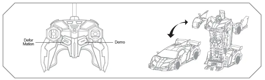 Fengma Toys 2016278 Remote Control Deformation Car Transforming Robot-figg-7