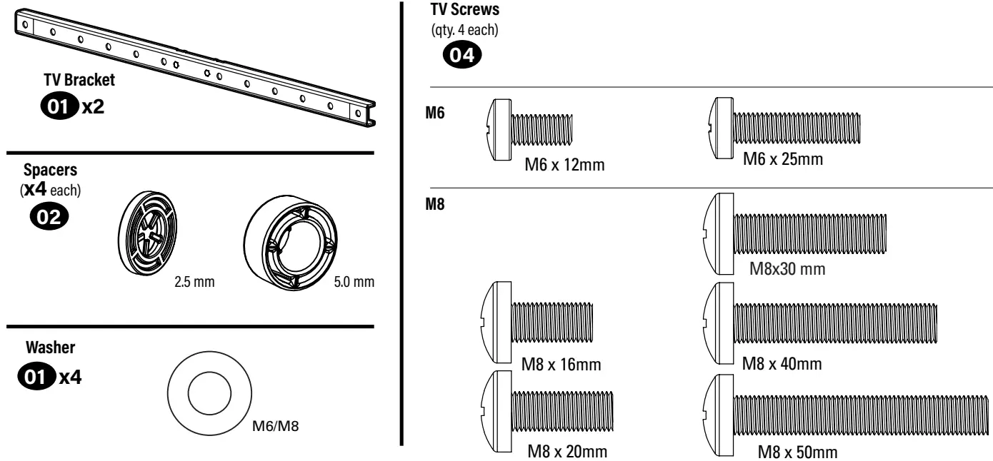 SANUS BSTV2 Swivel TV Base - Supplied Parts