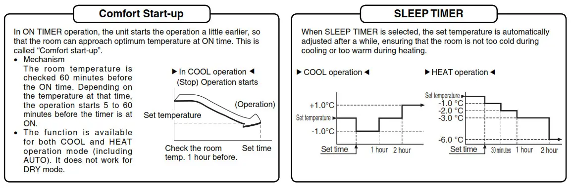 MITSUBISHI SRK71ZTL W Air Conditioner - icon