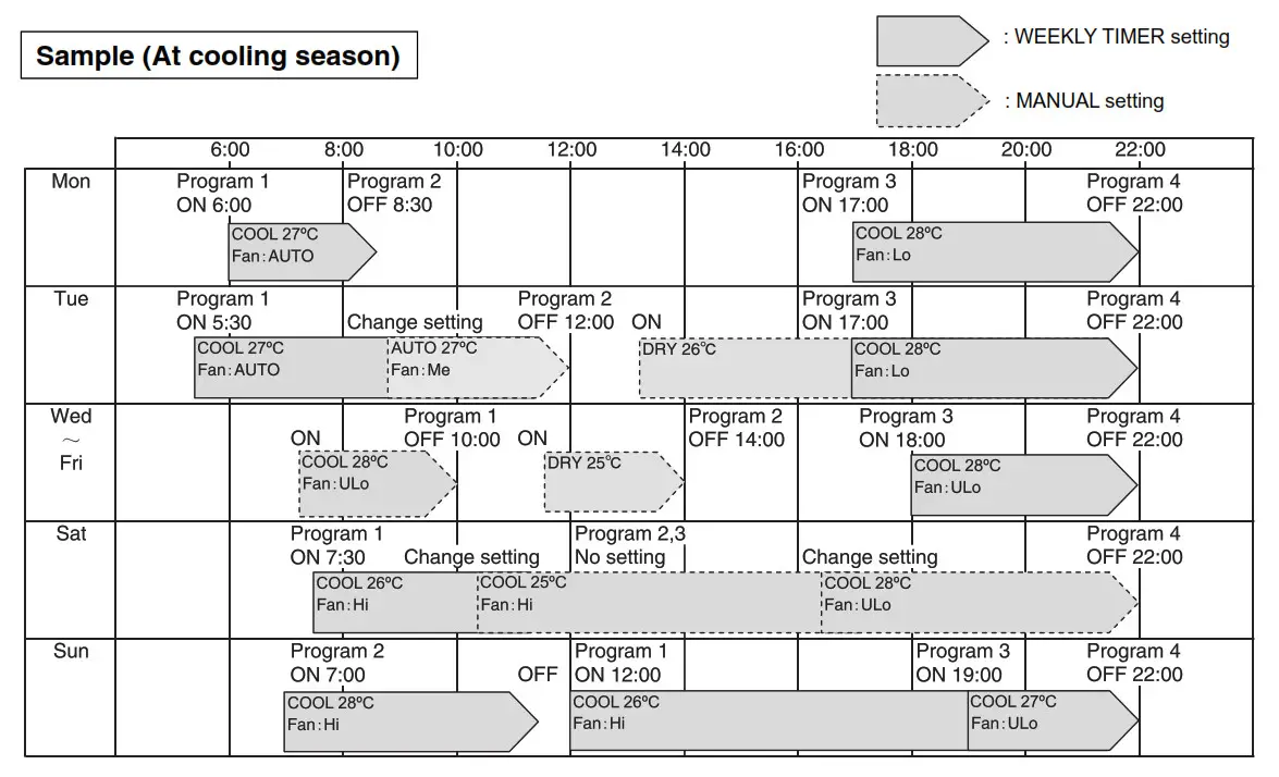 MITSUBISHI SRK71ZTL W Air Conditioner - fig 3
