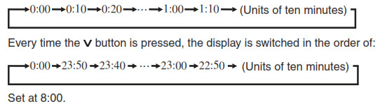 MITSUBISHI SRK71ZTL W Air Conditioner - fig 41