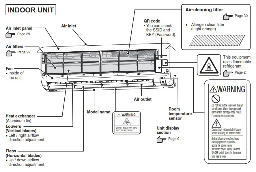 MITSUBISHI SRK71ZTL W Air Conditioner - fig