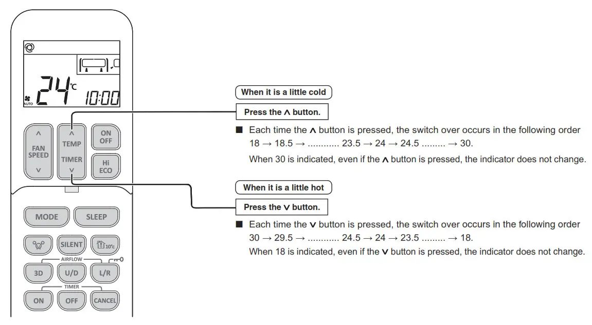 MITSUBISHI SRK71ZTL W Air Conditioner - fig23.3