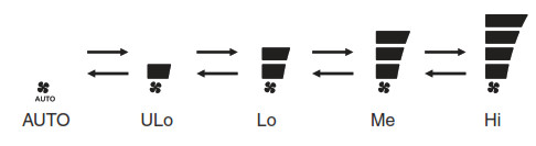 MITSUBISHI SRK71ZTL W Air Conditioner - fig26