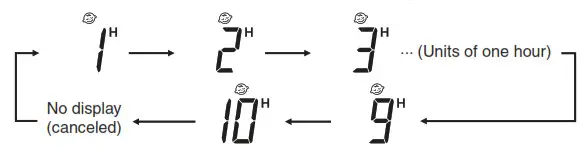 MITSUBISHI SRK71ZTL W Air Conditioner - fig35