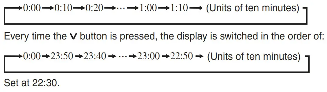MITSUBISHI SRK71ZTL W Air Conditioner - fig38