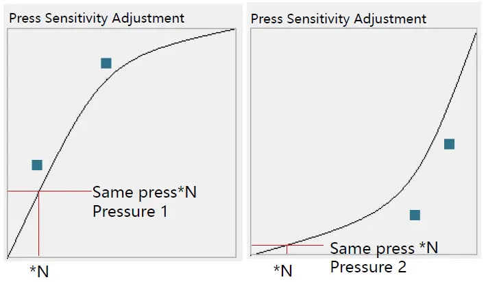 HUION-Kamvas-Pro-13-GT-133-Pen-Graphic-Drawing-Tablet- (26)