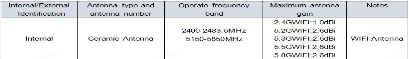 SimpleLink T50250 Dual-Band Network Processor 2
