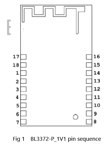 BroadLink-BL3372-P-1V1-PCB-Antenna-FIG-1