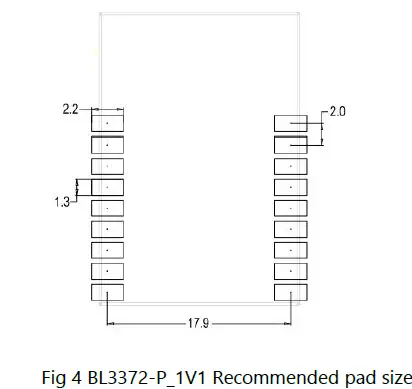 BroadLink-BL3372-P-1V1-PCB-Antenna-FIG-4