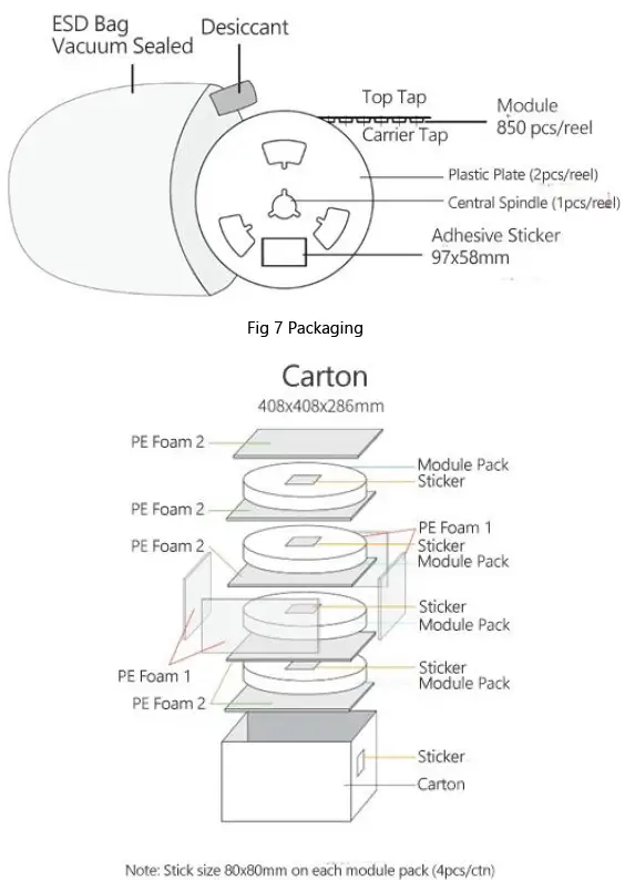 BroadLink-BL3372-P-1V1-PCB-Antenna-FIG-7