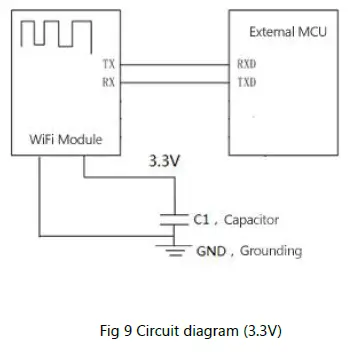 BroadLink-BL3372-P-1V1-PCB-Antenna-FIG-8