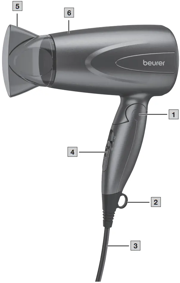 beurer HC 17 Foldable Compact Hair Dryer - Overview