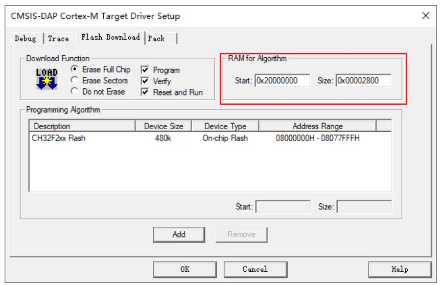 Typical problem statement
