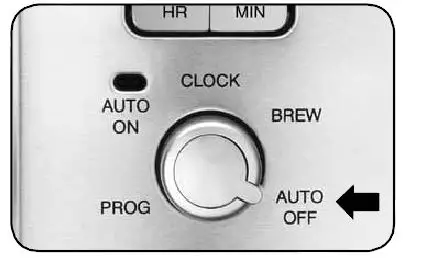 Cuisinart-DCC-3000P1-12-Cup-Programmable-Coffee-Maker-FIG-2