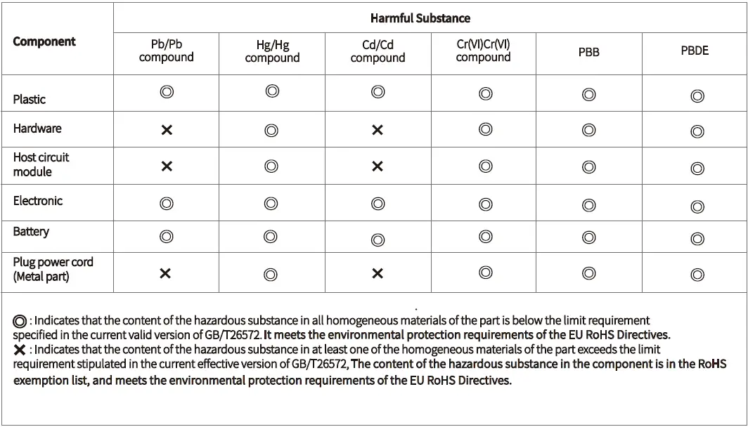 InstaRobo-R1-Robot-Vacuum-Cleaner-fig- (37)