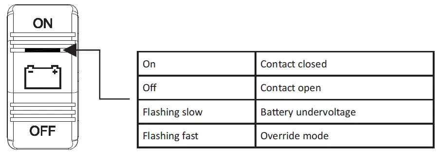 DCM-48V-Battery-Protect-Relay- (4)