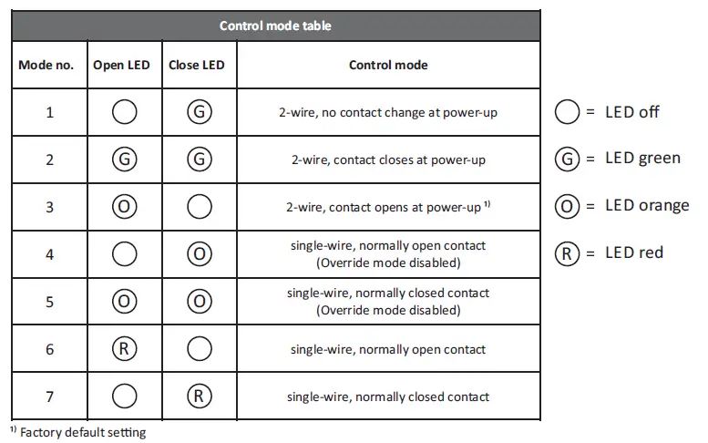 DCM-48V-Battery-Protect-Relay- (6)