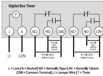 dewenwils-HODT01A-Outdoor-Digital-Box-Timer-fig-14